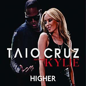 Higher Cover